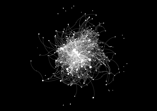 Nodes representing people, organisations and productions tagged with a filming location in North East England in the IMDB Nodes representing people, organisations and productions tagged with a filming location in North East England in the IMDB